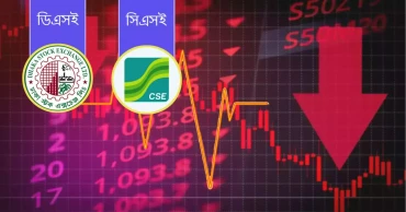 পুঁজিবাজার: প্রথম ঘণ্টায় উত্থান, পরের ঘণ্টায় পতন