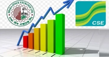 বড় উত্থানে লেনদেন চলছে ঢাকা-চট্টগ্রামের পুঁজিবাজারে