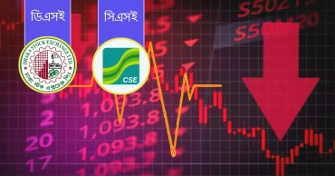 সপ্তাহের শুরুতেই সূচকের বড় পতন দেখল পুঁজিবাজার