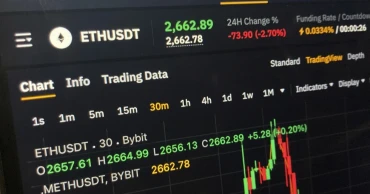 ক্রিপ্টোকারেন্সির ১৫০ কোটি ডলার চুরি