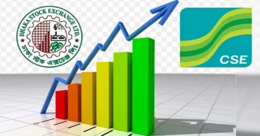Stocks surge as DSE turnover crosses Tk 500 crore in first half
