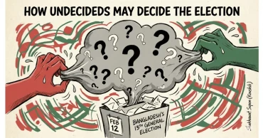 How Undecideds May Decide the Election