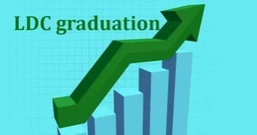 Postpone Bangladesh’s LDC graduation by 5-6 years: Business leaders