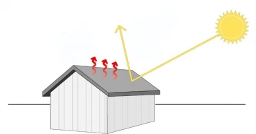 Strategies for Cooling Your Roof During Intense Summer Heat