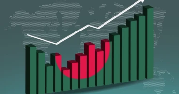 Bangladesh’s economy holds glimmers of hope amid IMF-ADB’s lower growth forecasts: Experts