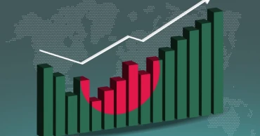 Bangladesh’s GDP growth rate will overtake China’s in current fiscal year, IMF predicts 