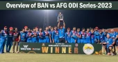 Overview of BAN vs AFG ODI Series 2023